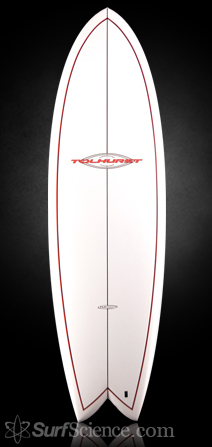 Surftech Tolhurtst - CTX Quad